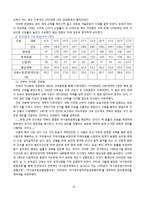 중국 정치의 발전-15