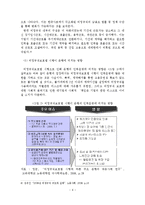 비정규직근로자의 정규직 전환에 따른 문제점과 개선방안-10