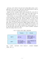 비정규직근로자의 정규직 전환에 따른 문제점과 개선방안-11