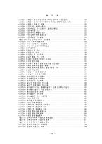 중간놀이 시간을 활용한 줄넘기 운동이  건강체력과 자기신체평가에 미치는 영향-3