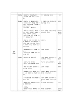 교생실습(교육실습) 중2 국어과 연구수업 지도안 발표 자료-8