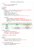 증권투자상담사 : 제4과목 법규 및 세제-7