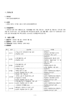 장애인복지관 실습보고서-2