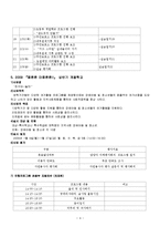 장애인복지관 실습보고서-4