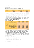 노인장기요양보험제도 개념, 체계, 급여형태 연구 보고서-9