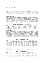 (사회문제론) 청소년 비행 정의, 이론, 원인, 현황, 해결방안 보고서-5