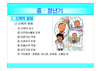 (인행사)중장년층 발달과제와 사회문제, 대한민국의 아버지 파워포인트 보고서-4