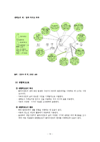 사정과정 및 사정도구-15