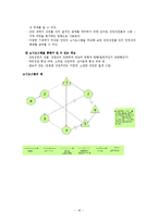 사정과정 및 사정도구-18