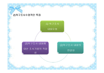 (조사방법론)욕구조사-L구 지역사회복지욕구조사보고서 실태분석)요약 PPT-7