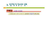 빈곤아동과 빈곤청소년에 대한 개입과 진행중인 사업, 정책적 제안 파워포인트 PPT-16