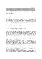 소년소녀가정, 조손가족, 사회복지대책(공적부조, 사적부조) 보고서-6