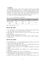 소년소녀가정, 조손가족, 사회복지대책(공적부조, 사적부조) 보고서-10