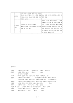 태백산맥 고찰 레포트-17