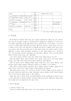 [외교정책론] 중국 북한관계- 전략적 협력관계로의 변화-11