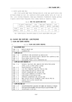 [정책분석론] EBS수능방송정책-6