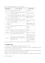 사회복지정책의 분류-9