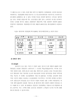 [국제경영학] 국제마케팅의 성공 실패-오리온 초코파이와 월마트중심으로-13