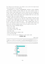 [사회복지정책] 아동학대에 대한 아동복지법의 실태와 정책 대안-5