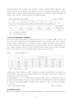 재가복지의 문제점과 방향모색-14