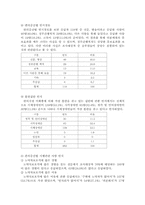 장애인의 접근권과 편의시설정책의 현황과 과제-10