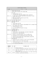 [사회복지법제] 사회복지사업법-5