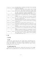 [사회복지법제] 사회복지사업법-6