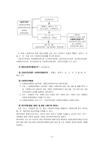 [사회복지법제] 사회복지사업법-8