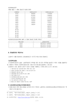 [사회복지법제] 산업재해보상보험법-7