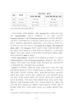 [졸업][가족복지론] 외톨이 청소년문제 해결을 위한 가족중심적 개입방향-왕따, 집단따돌림-11