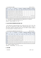 한부모가족의 현황, 지원정책, 한부모가족의 지원의 개선방안-6