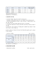 한부모가족의 현황, 지원정책, 한부모가족의 지원의 개선방안-7