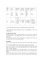 로스알라모스 은행의 MB상 수상배경-9