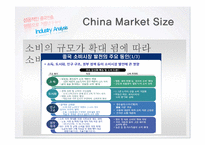 [유통관리론] 이랜드 중국시장진출-20