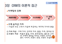 CRM 고객관계관리 전략 원리와 응용-6