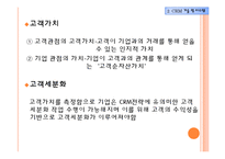 CRM 고객관계관리 전략 원리와 응용-10