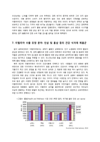 이탈리아 수출 진출을 위한 현지 시장 분석 -기능성 건강식품 시장-16