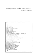 [회계원리] SM엔터테인먼트의 재무제표 분석 및 주가분석 -JYP Ent와의 비교를 통해서-1