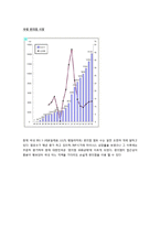 [인터넷 사업계획서] 편의점과 소비자 간 중개 비즈니스 모델-19