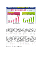 국민건강보험과 민영의료보험의 문제점 개선을 통한 공동 발전 방안-8