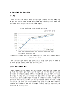 국민건강보험과 민영의료보험의 문제점 개선을 통한 공동 발전 방안-13