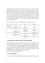 국민건강보험과 민영의료보험의 문제점 개선을 통한 공동 발전 방안-18