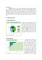 [사회문제] 미국 아동학대 문제-6