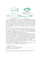 [사회복지행정론] 사회복지조직 3개의 자원개발을 위한 마케팅과 홍보에 대해 분석-3