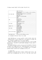 [이상심리학] 정신분열증-12