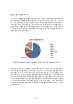 [다문화 가정] 다문화에 대한 한국인의 인식-7