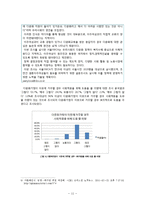 [다문화 가정] 다문화에 대한 한국인의 인식-13