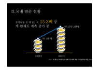 [사회문제론] 빈곤문제-6