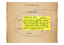 [사회복지법제] 사회보장기본법-9