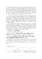 [국제경영] 공자, 손자, 이황, 이이, 도쿠가와이에야스의 사상을 통한 국제경영전략-16